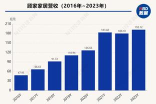 穆氏小三冠 你怀念那支能拿冠军的曼联吗？